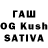 ТГК THC oil Lyda Vovchenko